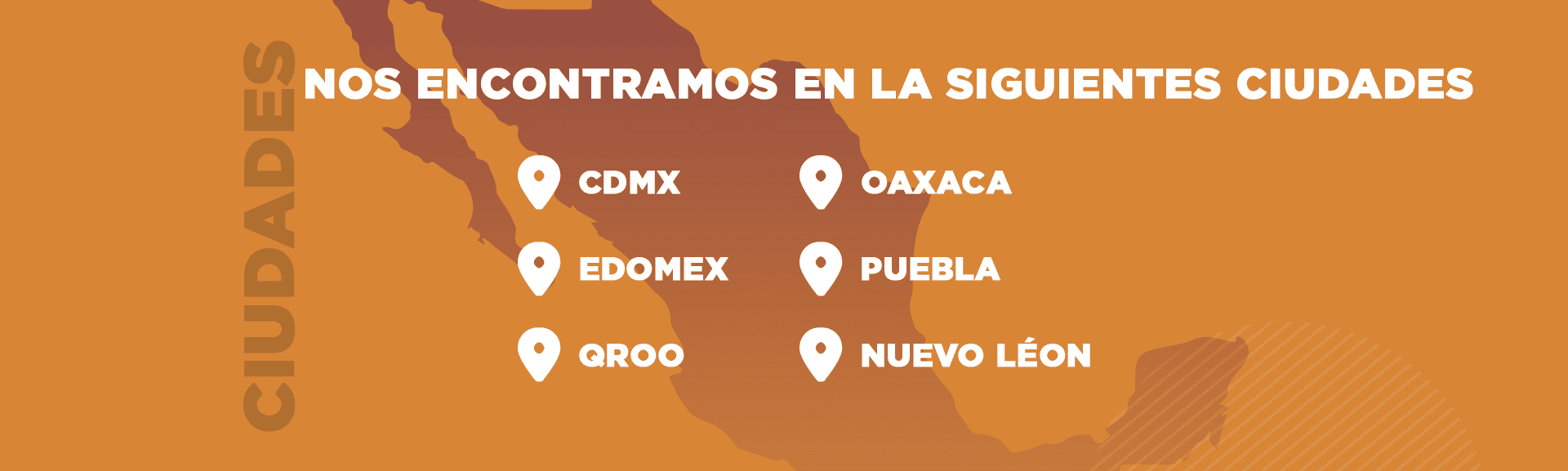 Ciudades